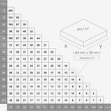 Rubi Delta Levelling Clips 2 mm • 400 s • Tegel Levelling • Vloertegels leggen - afbeelding 3