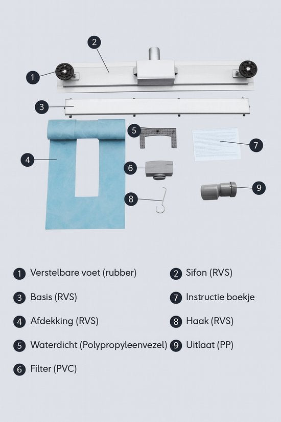 Profielenloods - Douchegoot Gun metal - Drain - 90cm - afbeelding 5